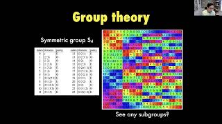 Embedding Python into Core University Mathematics Siri Chongchitnan (Warwick)