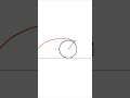 Prolate trochoid animation