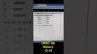 UPSC HISTORY QUESTIONS ANALYSIS #shorts