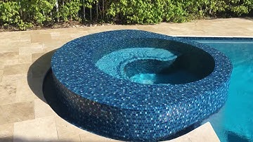 360 Negative Edge Spa