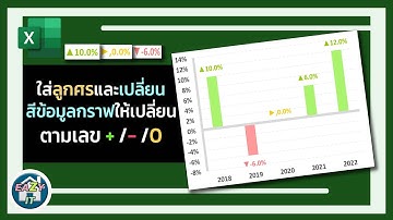 Excel Ep.13 ใส่ลูกศรและเปลี่ยนสีข้อมูลบนกราฟตามช่วงเลขบวก/ลบ/ศูนย์ บน Excel