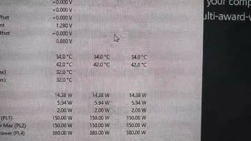 Domando a la bestia ( Intel Core i7 14700k ) Undervolt