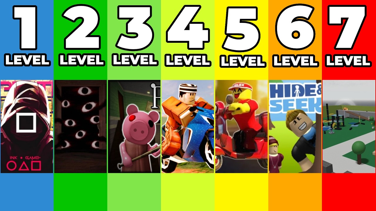 7 Levels of Roblox NOSTALGIA