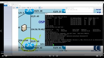 CCIE Mock T-Shoot of OSPF -03 | How to troubleshoot any OSPF problem