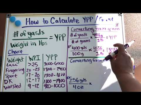 Yards Per Pound Yarn Chart