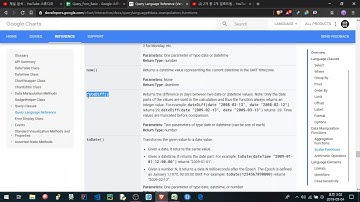 [Google SpreadSheet]Query 함수 이해 (avg,max,min,count,datediff,month 함수)