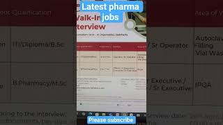 Daily Pharma Job Updates for Freshers &amp; Experienced Candidates #freshrespharmajobs #shorts