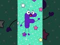 “ ABC Song for Kids | Learn the Alphabet with Fun Music! #ABCSong