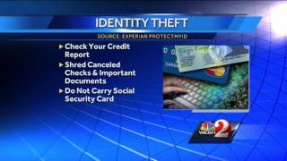 Protecting yourself from identity theft