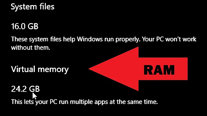 How to Increase RAM on Windows 10 (Complete Tutorial)
