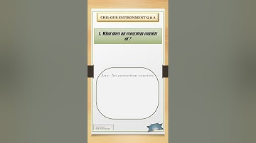 *OUR ENVIRONMENT* #class10science #mcq #ncert