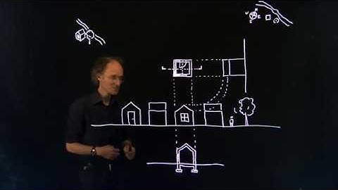 basic architectural drawings 1: plan, elevation, section