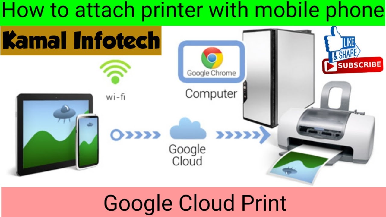 trimme Nedrustning svært how to attach printer with mobile | google cloud print | google cloud print  setup - YouTube