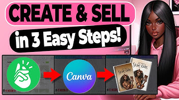 Create Jaw Dropping Journals with Printify in Less Than 20 Minutes 😱