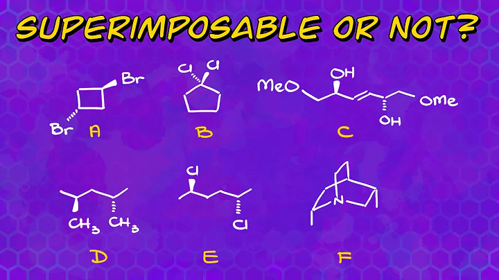 How to Determine if Mirror Images Are Superimposable or Not