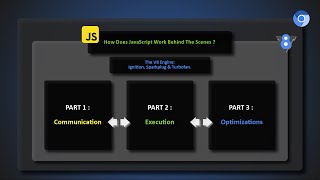How Does JavaScript Work ? : The V8 JavaScript Engine, Ignition, Sparkplug and Turbofan.