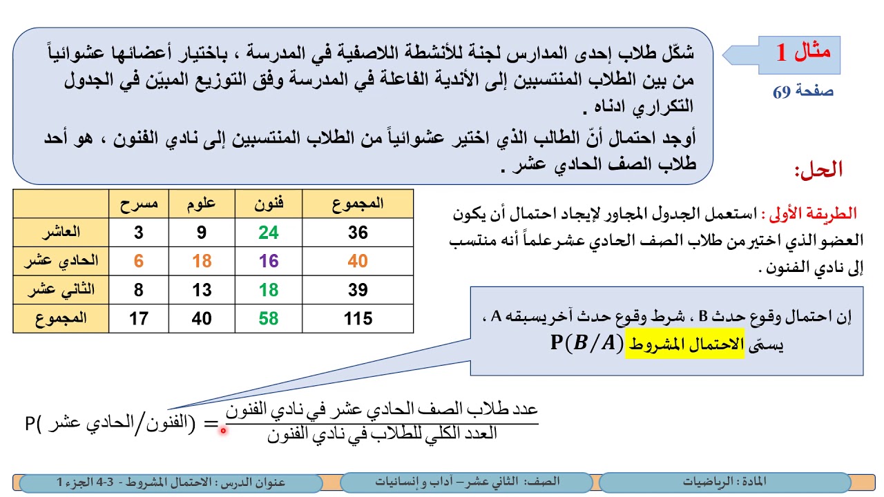الصف الثاني عشر المسار الأدبي  الرياضيات الاحتمال المشروط 1