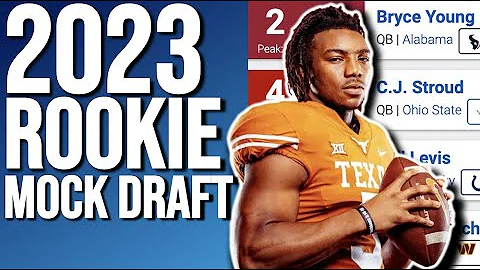 Early 2023 Dynasty Rookie Mock Draft! 2022 Dynasty...