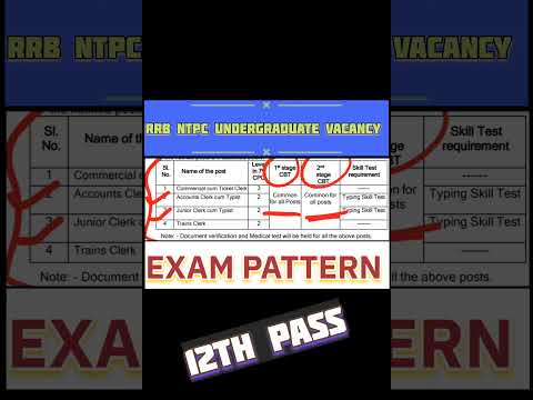 RRB NTPC 12TH