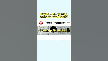 Texas Instruments Series DAC8531E/2K5 Digital-to-analog converters (DACs) Integrated Circuit. #mcu