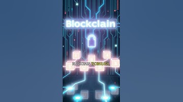 Understanding Web3  #thefutureisnow #blockchaintechnology #blockchain