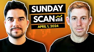 New Themes, Breakouts, and Liquidity Traps + Scan for April 1st