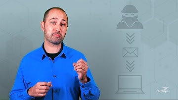 What is a Trojan Horse? See Description