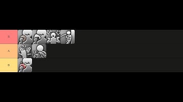 FFXIV | Supreme SHB Skybuilders Emotes Tier List