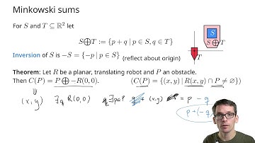 Robot Motion Planning: Computing Minkowski sums of (convex) polygons (part 2 of 3)
