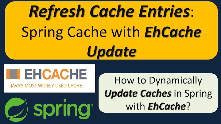 Spring Cache Tutorial with EhCache [How to update the cache?] | Spring Cache | Spring Tutorial