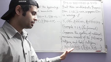 Starting at the beginning: the system of natural numbers (from Analysis I by T. Tao) (Part 3)