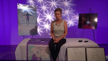 BIOFIELD TUNING ROOT CHAKRA-7-19-18