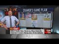 Jim Cramer's game plan for the trading week of March 22