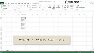 15：认识Excel中的日期和时间