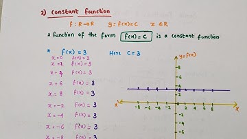 Constant function//Some functions and their graphs//Chapter 2 Relations and functions/Class 11 Maths