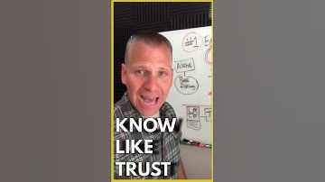 Biggest Email Marketing Mistake #shorts
