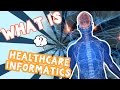 What is Healthcare Informatics?