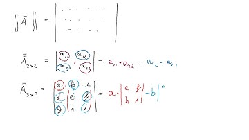 Mate 4 - Introduzione alle Matrici