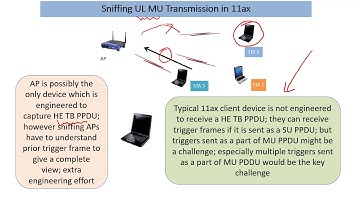 802.11ax /WiFi 6sniffing challenges