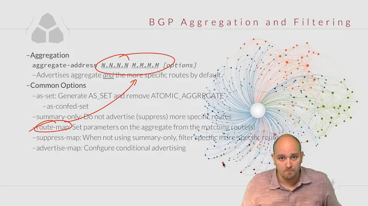 167 IPExpert BGP Aggregation and Filtering