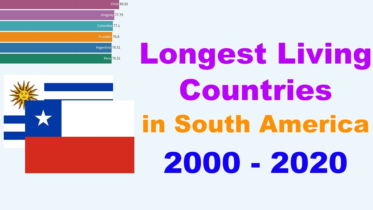 Персона 2013 года. The longest living person officially. The longest living person officially. The longest living person officially. The longest living person officially.