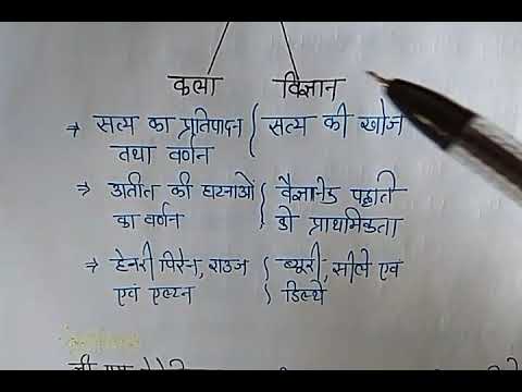 इतिहास शिक्षण (History Teaching)- अर्थ, परिभाषा, प्रकृति एवं उद्देश्य।