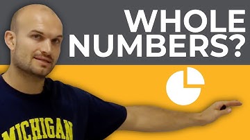 Whole numbers introduction