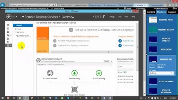 Enabling Secure Remote Users with RemoteApp DirectAccess and Dynamic Access Control