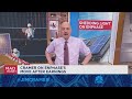 Jim Cramer sheds light on Enphase Energy&#39;s quarterly results