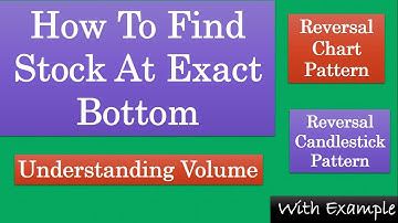 How To Find Stocks At Bottom | By Abhijit Zingade