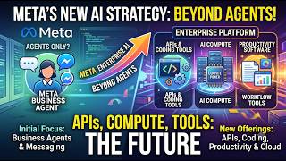 Meta Enterprise AI Strategy: Beyond Agents to APIs, AI Compute and Productivity Tools
