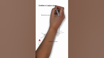 Cross the Bridge Puzzle - Asked in Google and Microsoft interviews #shorts