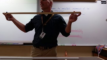 Measurement, resolution, precision, accuracy lecture