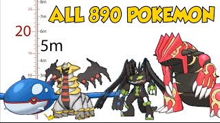 All 890 Pokémon Size Comparison 2020 (Gen 1 - Gen 8)